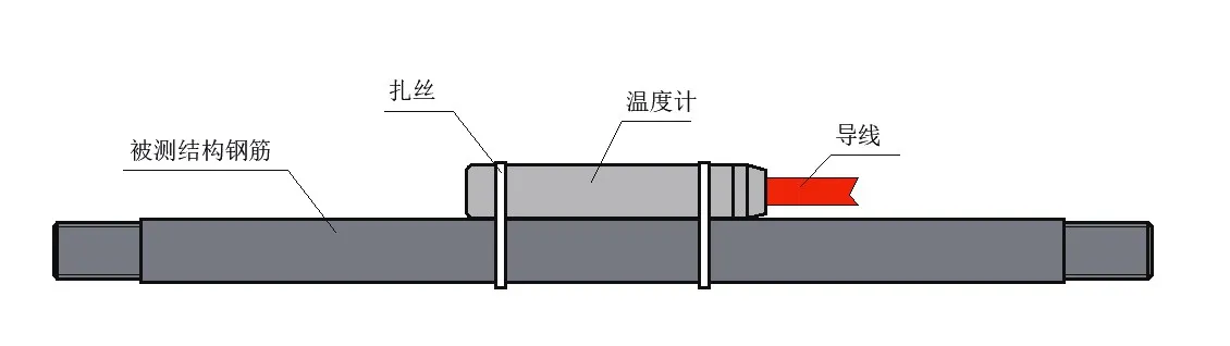 ნახევარგამტარული ტემპერატურის სენსორი JMT-36B სურათი 6