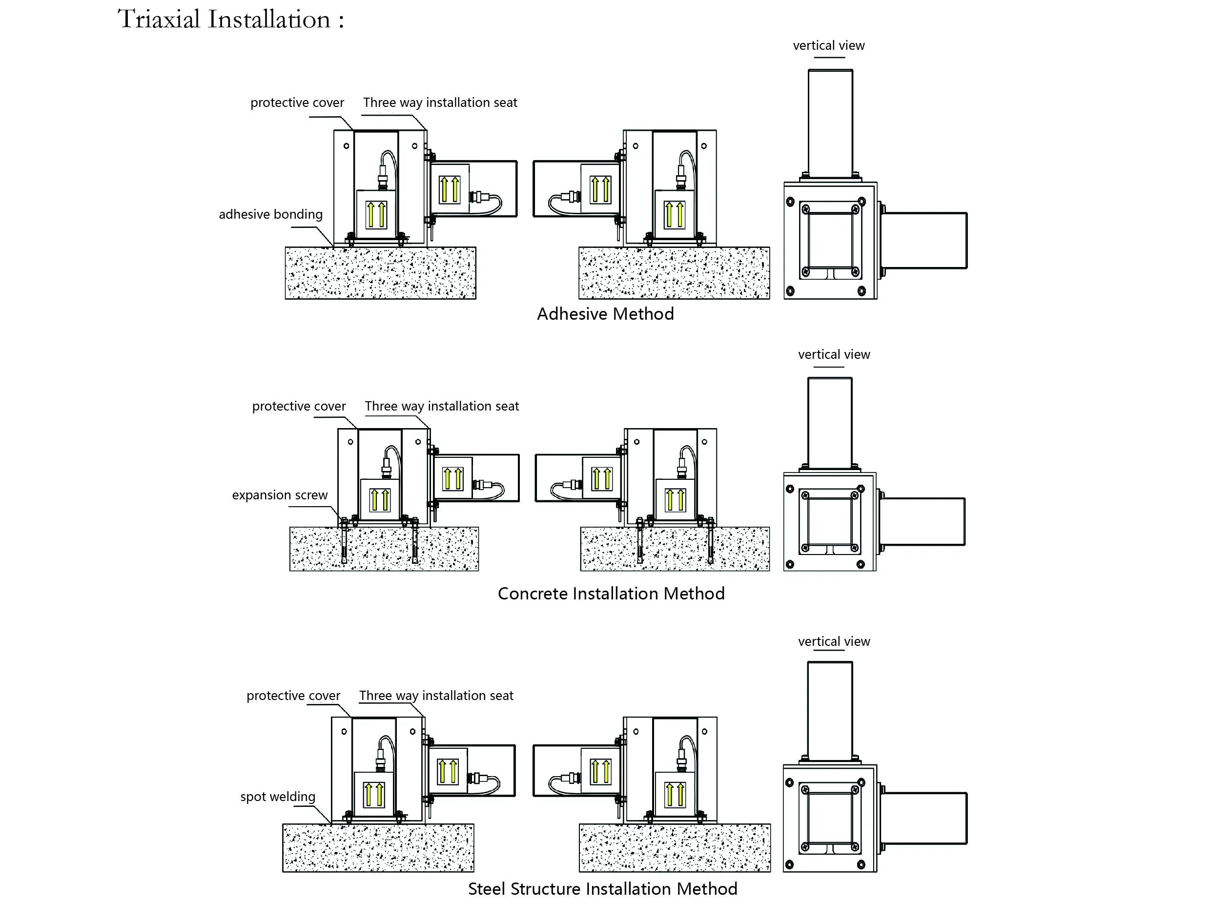 აქსელერომეტრი (ერთღერძიანი) JMCZ-2081 სურათი 9