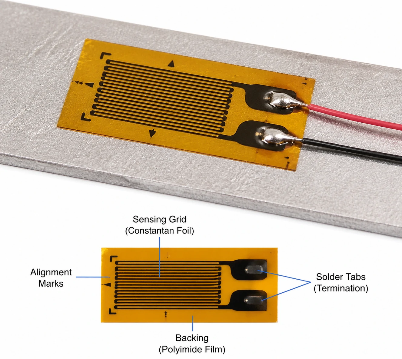  ვიბრაციული მავთულის დაძაბვის ლიანდაგი (VWSG)