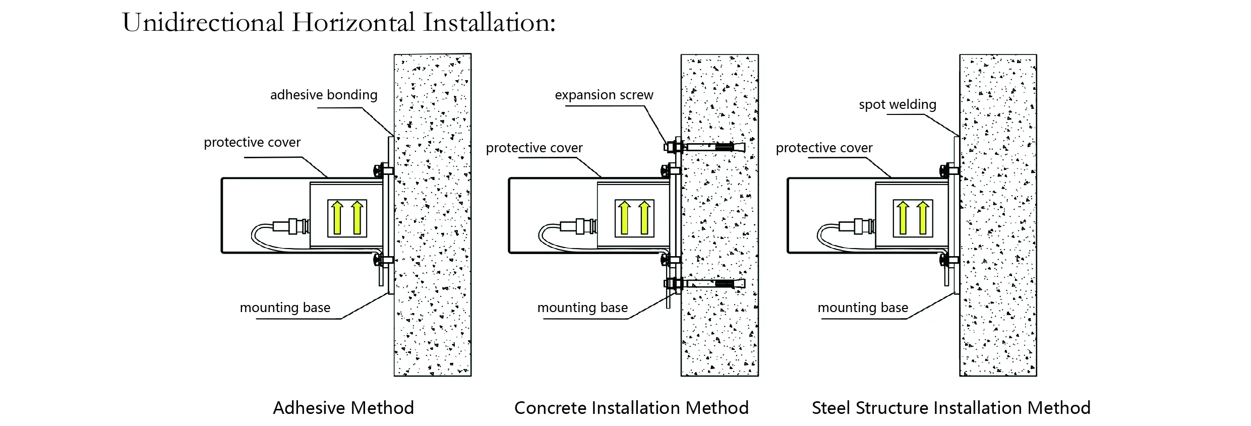 აქსელერომეტრი (ერთღერძიანი) JMCZ-2081 სურათი 8